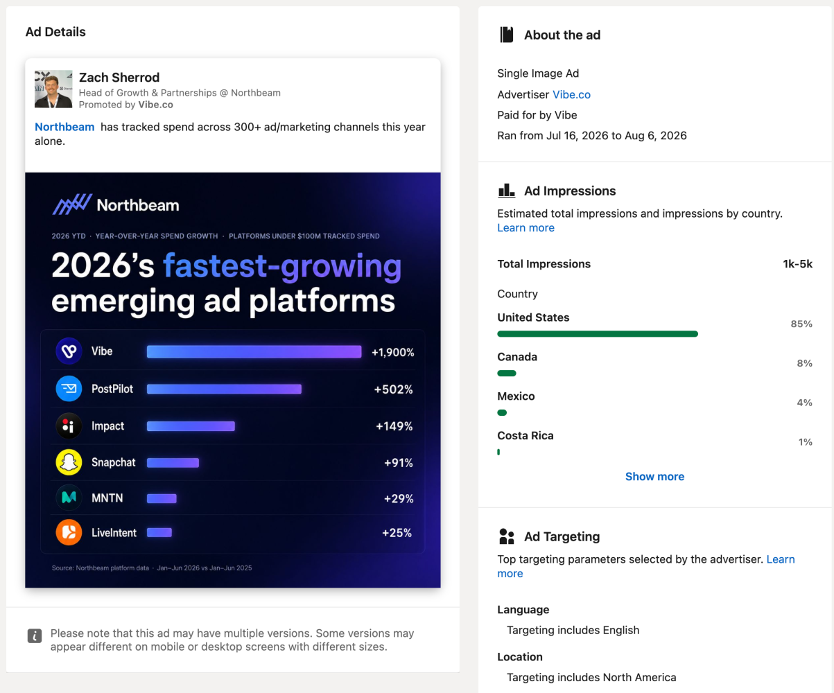 A Northbeam growth-ranking post promoted by Vibe.co as a Thought Leader Ad